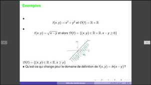 Fonctions de deux variables: définition, surface, courbes de niveau, traces