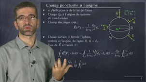 4248-loi-de-gauss-forme-integrale-application-flux-loi-de-gauss-forme-integrale-5_720.mp4