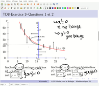 Correction exercice  3-- TD8 -- L1 SPEV205_Analyse&Modelisation