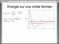 SPUP21 - Calcul de l'énergie sur une orbite fermée