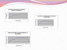 Modifications physiologiques de la grossesse 2021 - Cours 2 du 15 mars 2021 sans commentaire_default.mp4