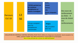 SYLLABUS EP6.mp4