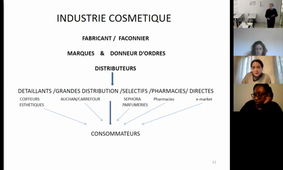 Introduction sur les produits cosmétiques D. Poggi 01/02/21 Partie 1