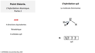 HybridationAtomique_partie2