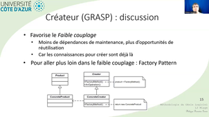 05.d. 02 GRASP - Créateur - Faible Couplage - Forte Cohésion