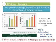 3_SURPOIDS ET OBESITE DE L'ADULTE_sonorise.mp4