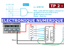 TP 2 : animation pour F1 de l'ardoise