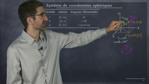 4222-rappels-systemes-et-coordonnees-rappels-force-et-champ-electrostatiques-2_720.mp4