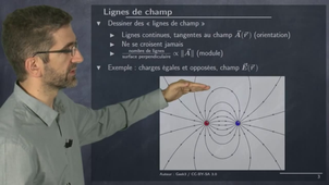 4244-visualisation-de-champs-vectoriels-flux-loi-de-gauss-forme-integrale-1_720.mp4