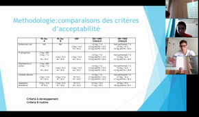 Microbiologie Laure Normand 10 septembre