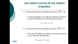 02_Taux de change_Parité non couverte des taux d'intérêt.mp4