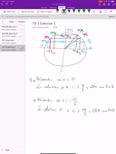 L2 Géométrie 2D — TD 1 Exercice 2