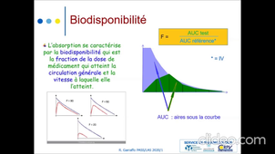 pharmacocinetique-2_07ZcIjhA_default(1).mp4