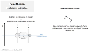 LiaisonHydrogene-medium