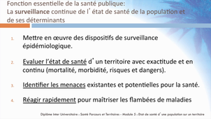 Surveillance : Définition, concepts et mise en oeuvre