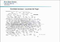 La contextualisation - volet 2. Véronique MAGRI