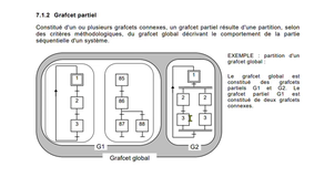 Crouzet Grafcet maitre.mp4