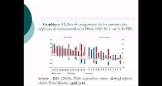 CA L3 - EFP - 04 Etat des lieux des pays europeens.mp4