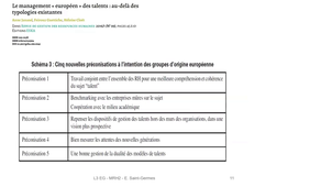 CAL3 - MRH2 - 62 - 5 préconisations.mp4