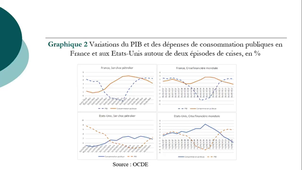 CA L3 - EFP - 29 Fct stabilisation et stabilisateurs automatiques.mp4