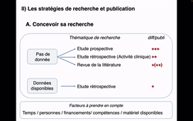 6. Stratégie - Conception de la recherche.mov