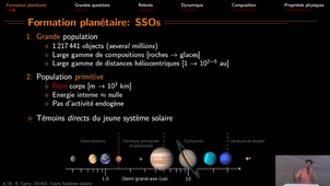 DUAO-Systeme_Solaire_PetitsCorps-1