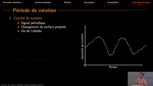 DUAO-Systeme_Solaire_PetitsCorps-5