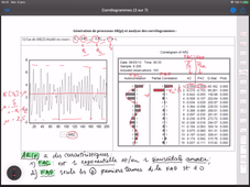 Séance 3.6 Corrélogrammes de AR(p)