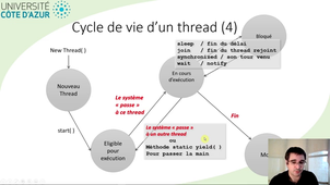thread - fin / lock