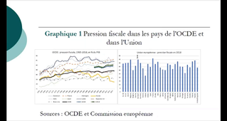 CA L3 - EFP - 13 pression fiscale.mp4