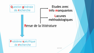 Construire sa question de recherche en médecine générale