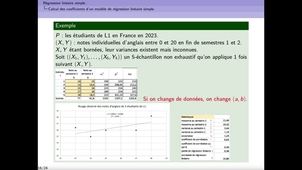 2- Calcul des coefficients d’un modèle de régression linéaire simple - Partie 2