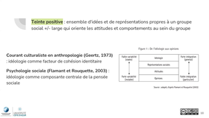 CAL3 - ARM - 111 - Point de vue positif.mp4