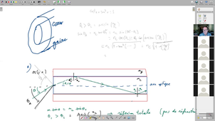 TD_opt_geom_1