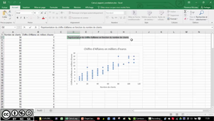 Tracé d'une courbe de régression sur un nuage de points avec Microsoft Excel 2016