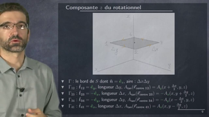 4210-formule-du-rotationnel-en-coordonnees-cartesiennes-circulation-et-rotationnel-8_720.mp4