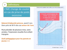 2_SURPOIDS ET OBESITE DE L'ENFANT_sonorise.mp4