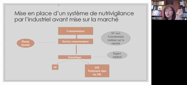 Sécurité alimentaire - L. Normand 23/04/21