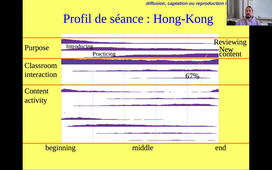 SANTINI_M1_RSEF_UE22_cours1.mp4