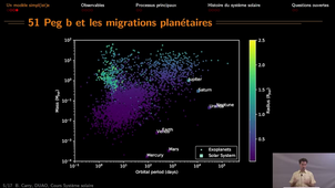 DUAO-Systeme_Solaire_Histoire_1