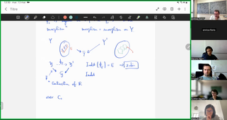 Geometric realisations of the Weyl group Part 2