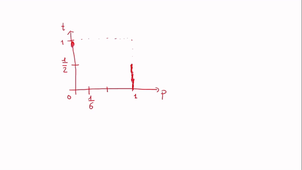 Examen2003_EX1.mp4