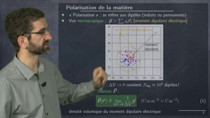 4230-vecteur-de-polarisation-dielectriques-4_720.mp4