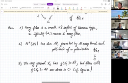 Talk Kawamata conjecture