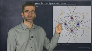 4246-flux-et-lignes-de-champ-flux-loi-de-gauss-forme-integrale-3_720(1).mp4