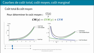 Capsule4_Les courbes de cout.mp4
