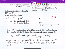 Représentation géométrique des couples et triplets de réels