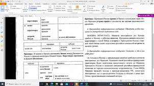15 ???????? 2021 ?. ?? 19:54:55