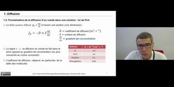 J2-Diffusion et passages transmembranaires - Biophysique_default.mp4