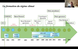 Partie 2-Chap2-Conventions.mp4